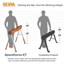30 in. to 36 in. Steel Speed Horse XT Adjustable Height Sawhorse with Auto Release Legs (2-Pack) by BORA -Porter-Cable Sales Shop bora saw horses pm 4550t c3 1000